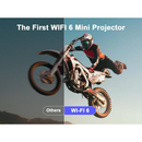 Projetor HY300 Original Portátil Smart Android 11 4K Ultra HD HDMI Wifi Bluetooth Alto Falante Embutido